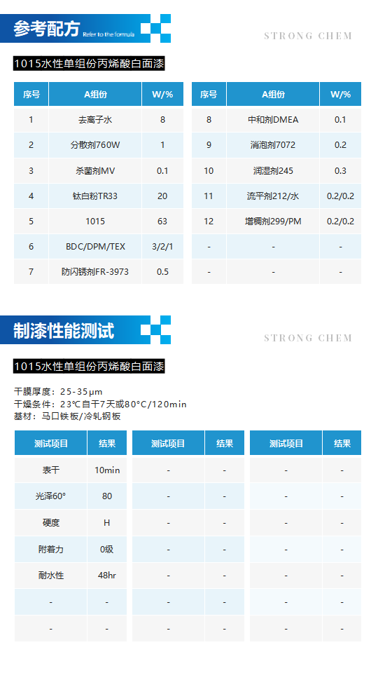 水性树脂1015产品介绍（单组份工业用丙烯酸乳液）_03.png